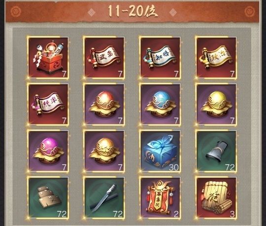 全10サーバー奉行所順位戦個人11-20位