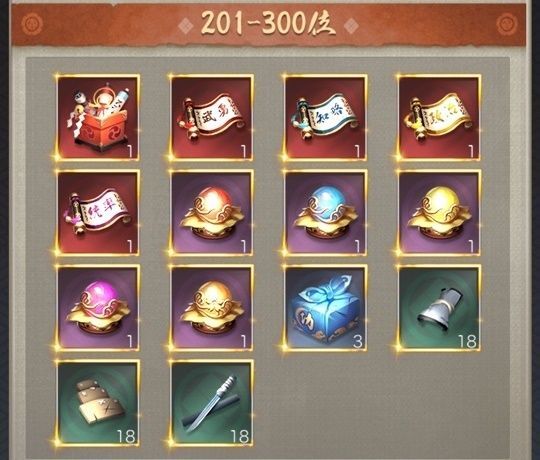 全10サーバー奉行所順位戦個人201-300位