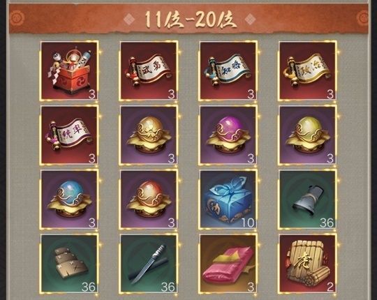 全10サーバ御鈴乱順位戦11-20位