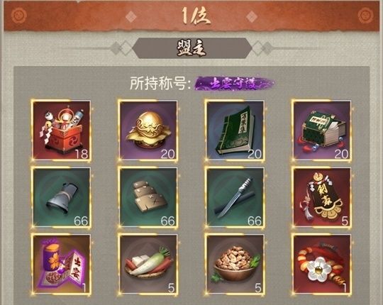 同盟御鈴乱順位戦1位盟主