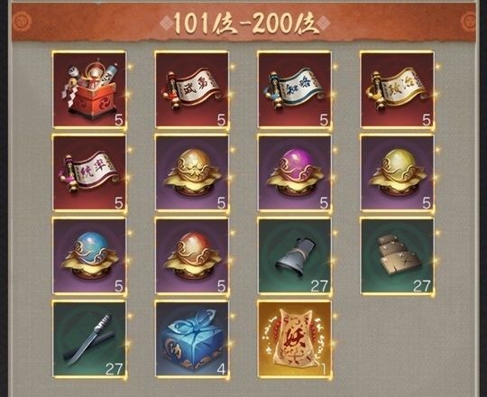 全20サーバ資質順位戦101-200位