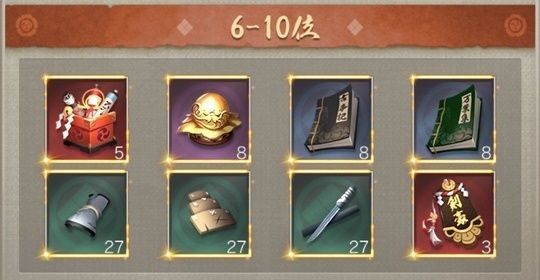 御鈴乱順位戦6-10位