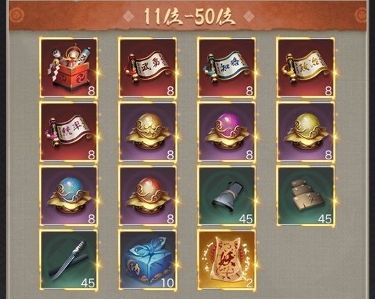 全30サーバ資質順位戦11-50位