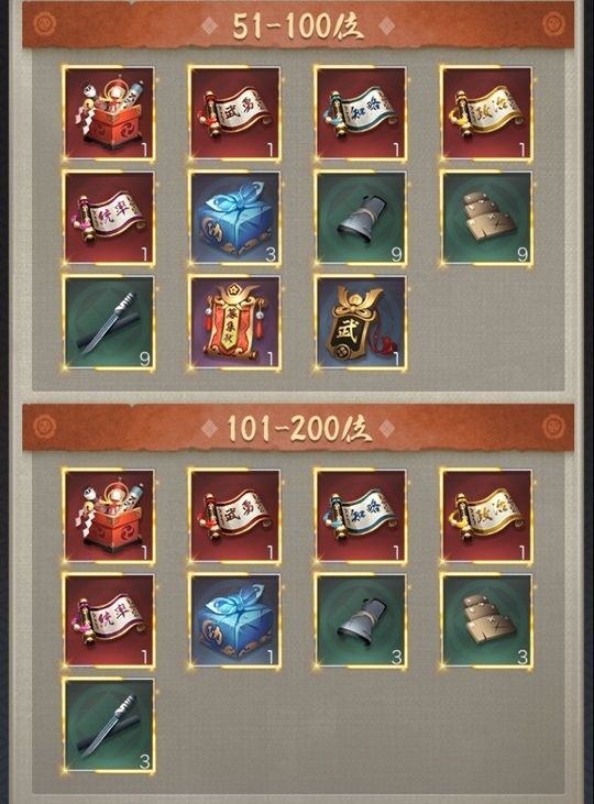 個人ランク51~200位