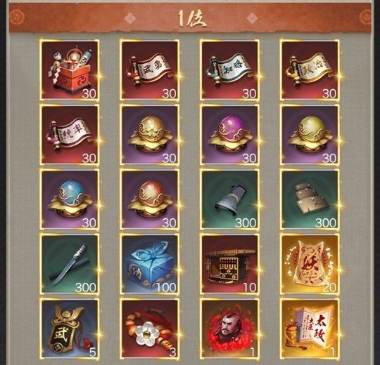 全30サーバ資質順位戦1位