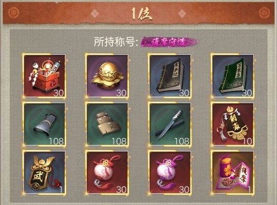 御鈴乱順位戦1位