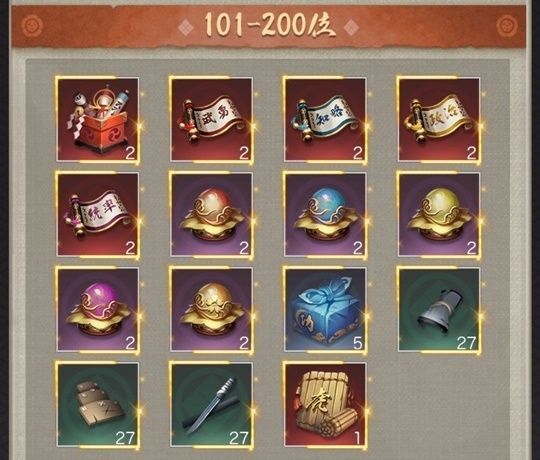 全10サーバー奉行所順位戦個人101-200位