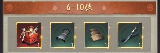 全10サーバー奉行所順位戦サーバ6-10位