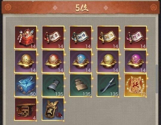 百鬼夜行_個人5位