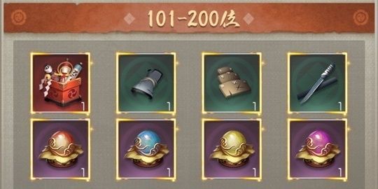 宴会順位戦101-200位