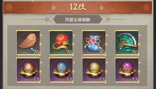 全サーバ同盟奉行所順位戦12位