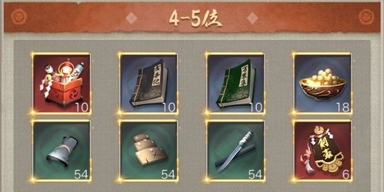 資質順位戦4-5位