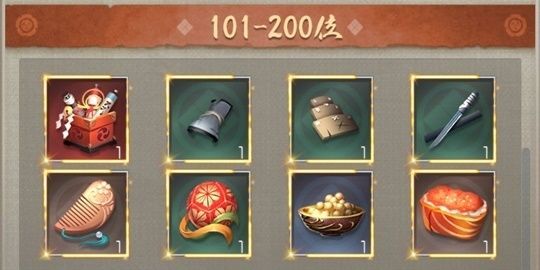 食糧順位戦101-200位