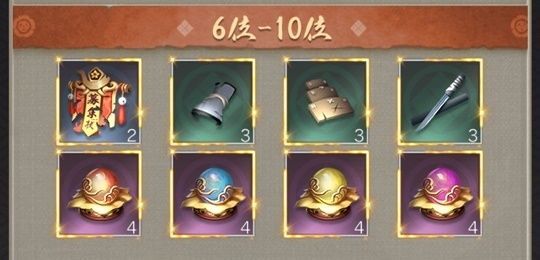 全20サーバー勢力順位戦当日6-10位