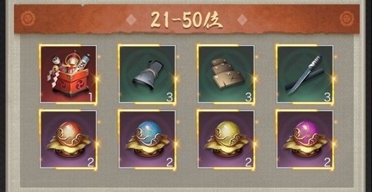 個人21～50位報酬