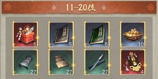 資質順位戦11-20位