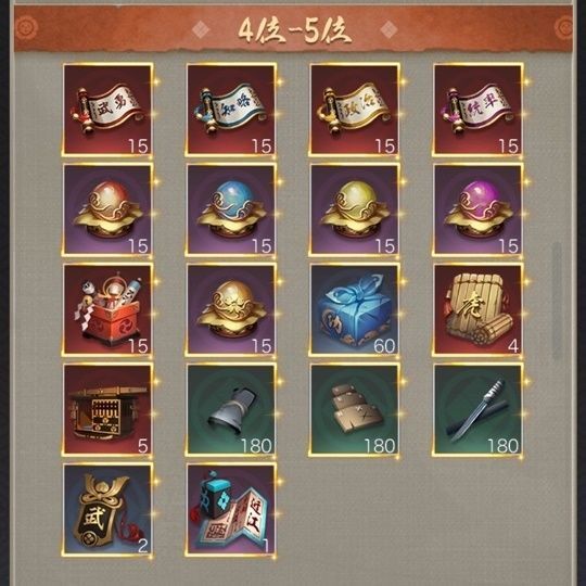 全20サーバー勢力順位戦個人4-5位