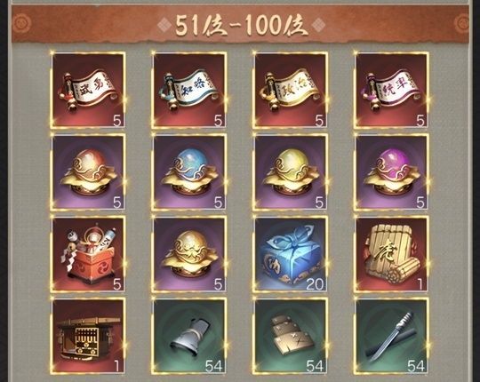 全サーバ釣り順位戦_51-100位