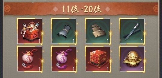 全20サーバー親密順位戦鯖11-20位