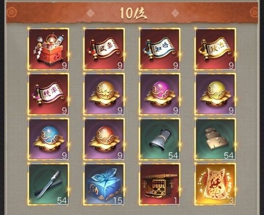 全20サーバ資質順位戦10位