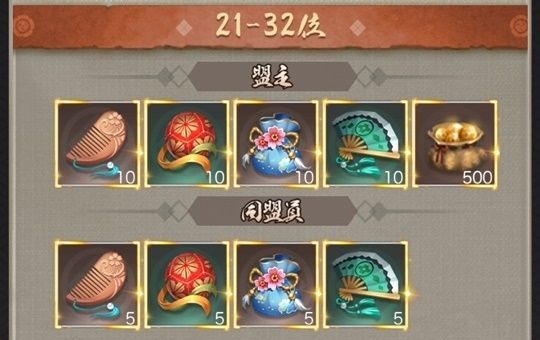 天下決戦予選21-32位