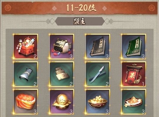 同盟奉行所順位戦11-20位盟主