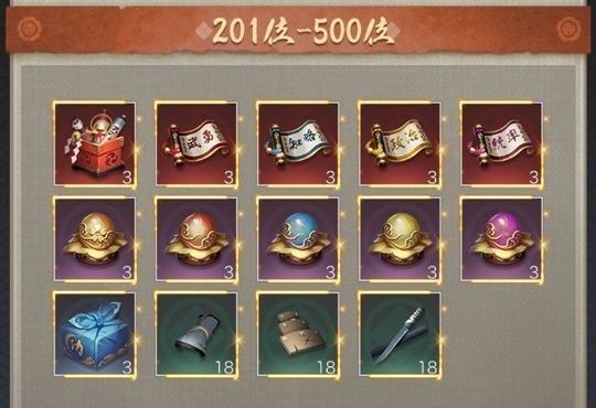 天下跡取り戦_個人201-500位