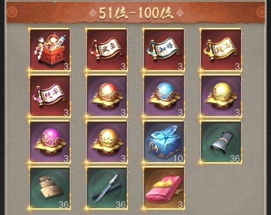 全10サーバー親密順位戦51-100位