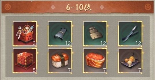 跡取順位戦6-10位