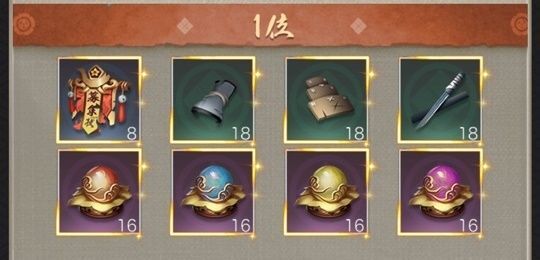 全20サーバー勢力順位戦当日1位