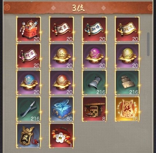 全20サーバ資質順位戦3位