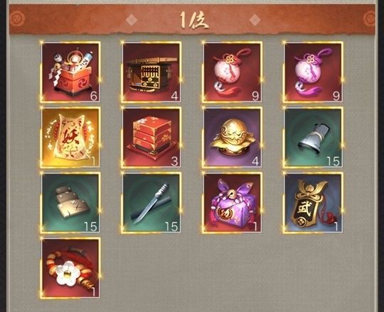 全30サーバ資質順位戦サーバー1位