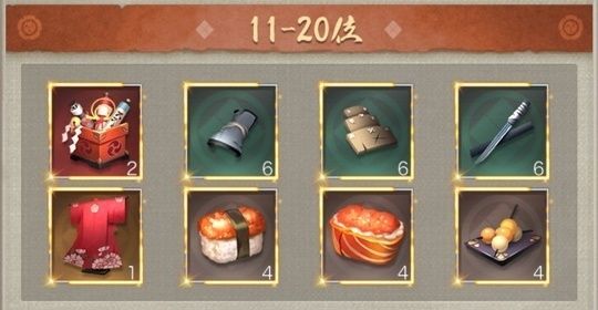 銀貨順位戦11-20位