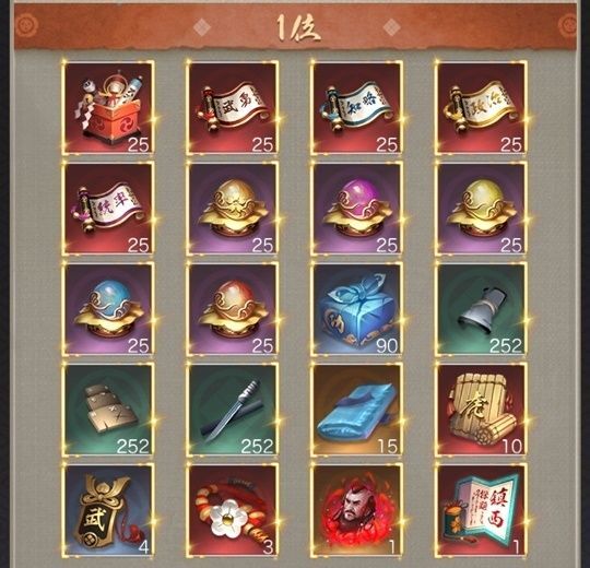 全10サーバー勢力順位戦個人1位