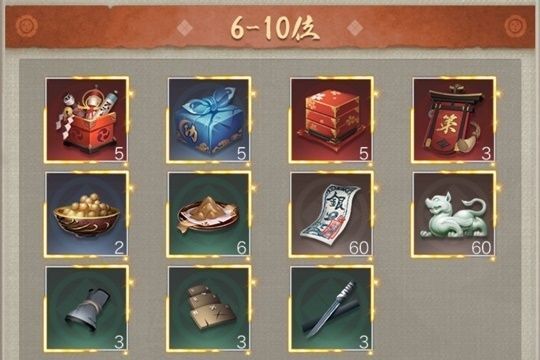 関所順位戦6-10位