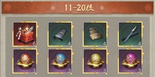 宴会順位戦11-20位