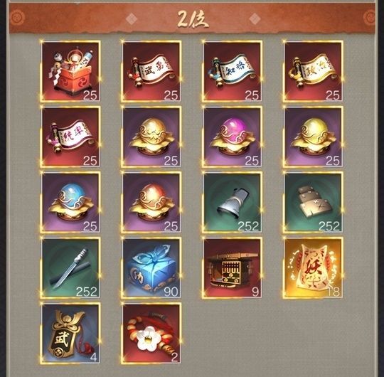 全20サーバ資質順位戦2位