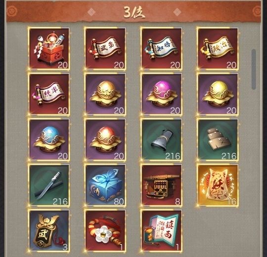 全30サーバ資質順位戦3位