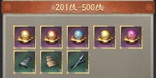 天下跡取り戦_応援201-500位