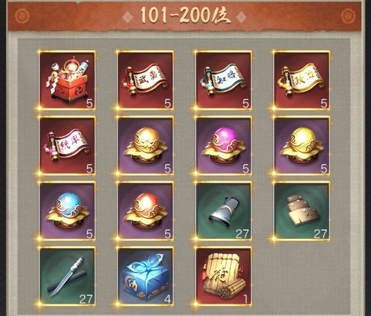 全20サーバー奉行所順位戦個人101-200位