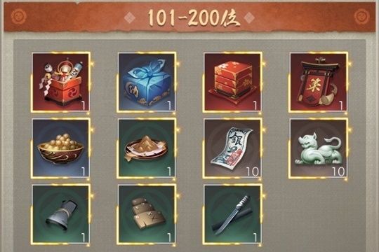 関所順位戦101-200位