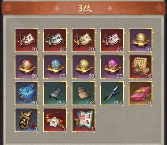 表裏合戦_個人3位