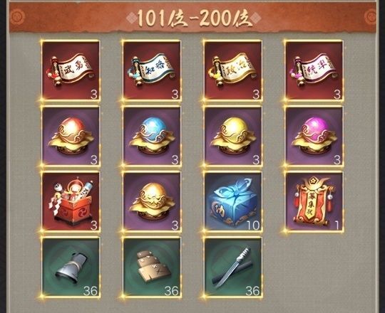 全20サーバー勢力順位戦個人101-200位