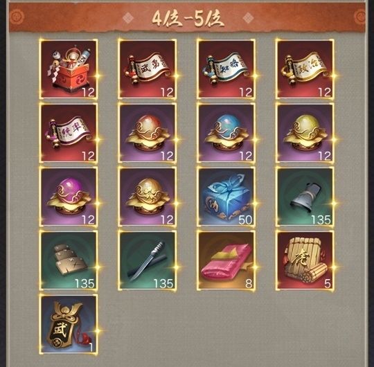 全10サーバー親密順位戦4-5位