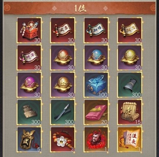 全20サーバー親密順位戦1位