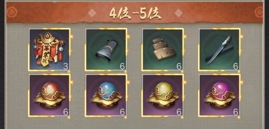 全20サーバー勢力順位戦当日4-5位