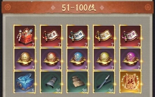 百鬼夜行_個人51-100位