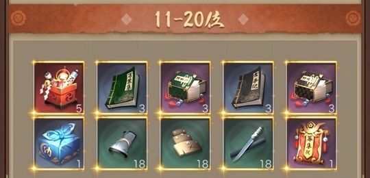 頂上対決11-20位