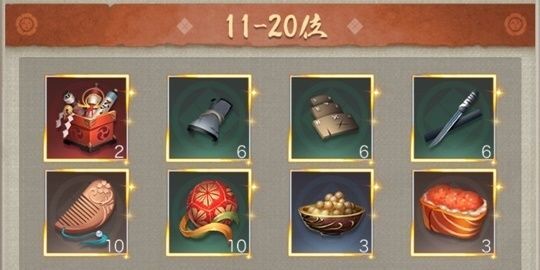 食糧順位戦11-20位