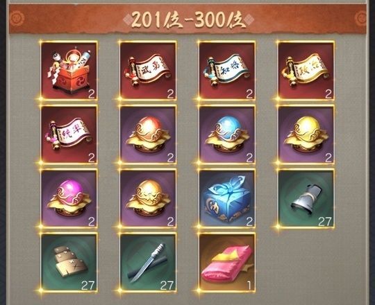 全20サーバー親密順位戦201-300位